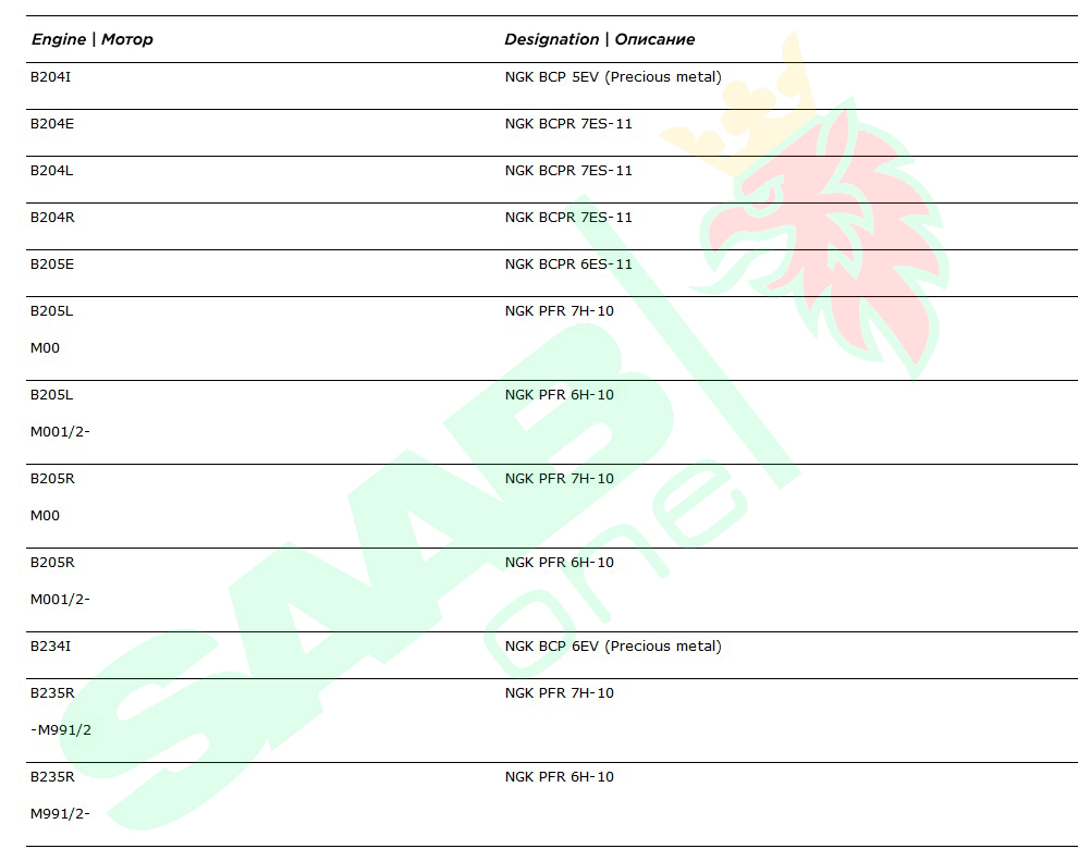 Модели свечей.jpg